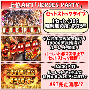 戦国BASARA HEROES PARTYのゲームフロー