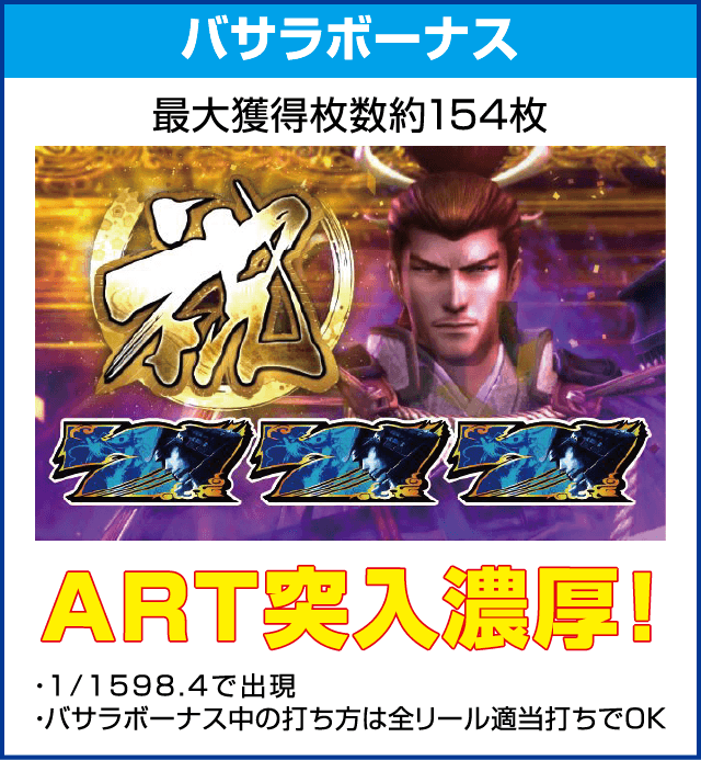 戦国BASARA HEROES PARTYのピックアップ