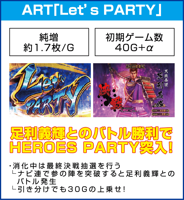 戦国BASARA HEROES PARTYのピックアップ