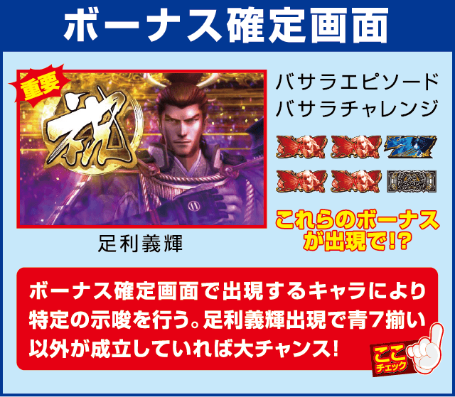 戦国BASARA HEROES PARTYの確定演出