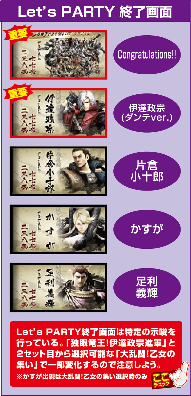 戦国BASARA HEROES PARTYの確定演出