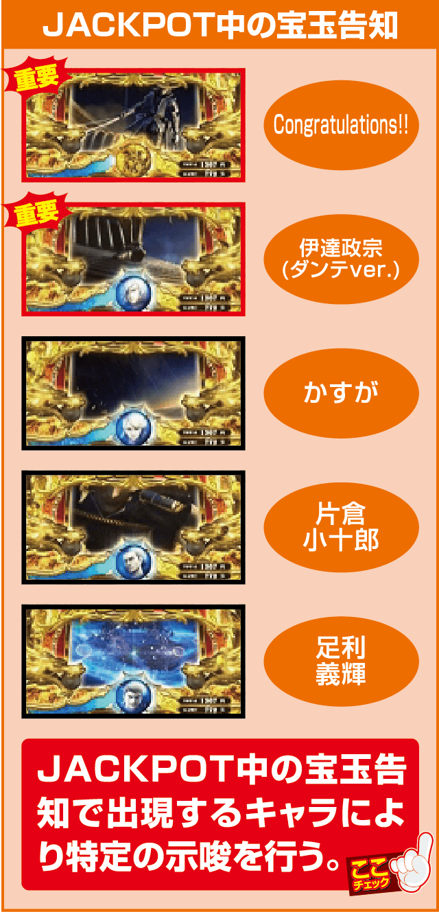 戦国BASARA HEROES PARTYの確定演出