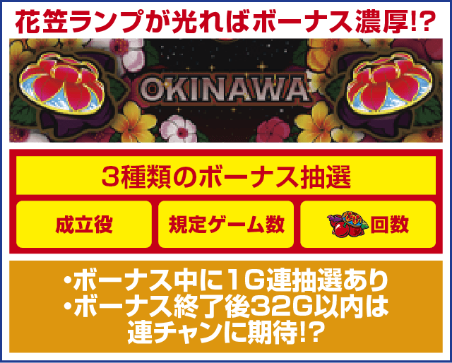 チバリヨ-30のピックアップ