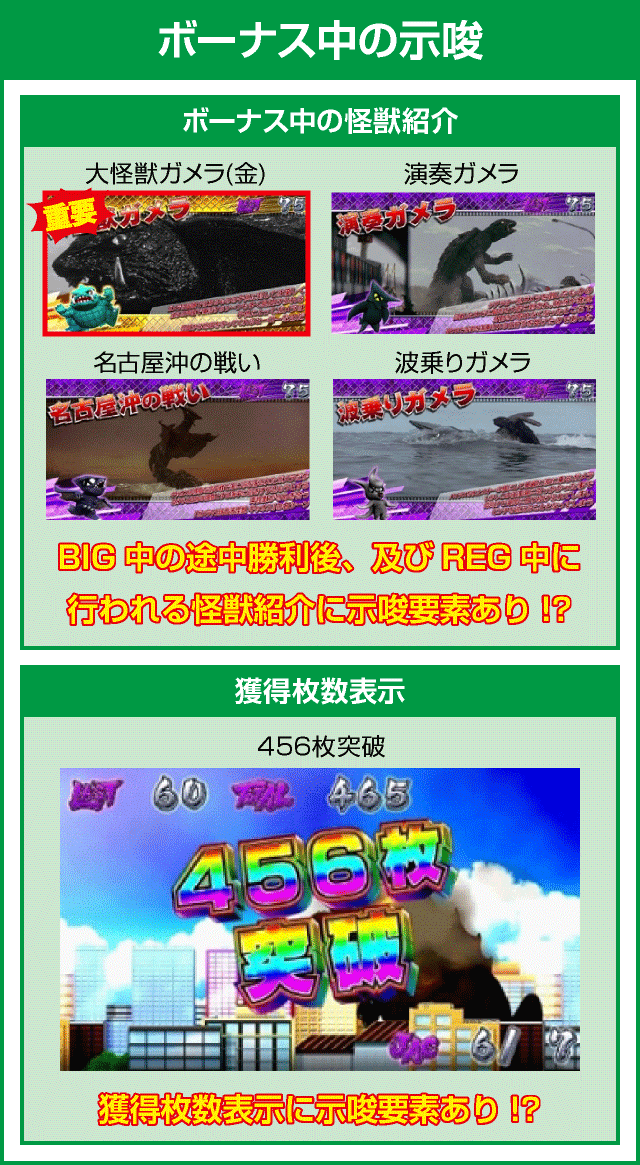 パチスロガメラの確定演出