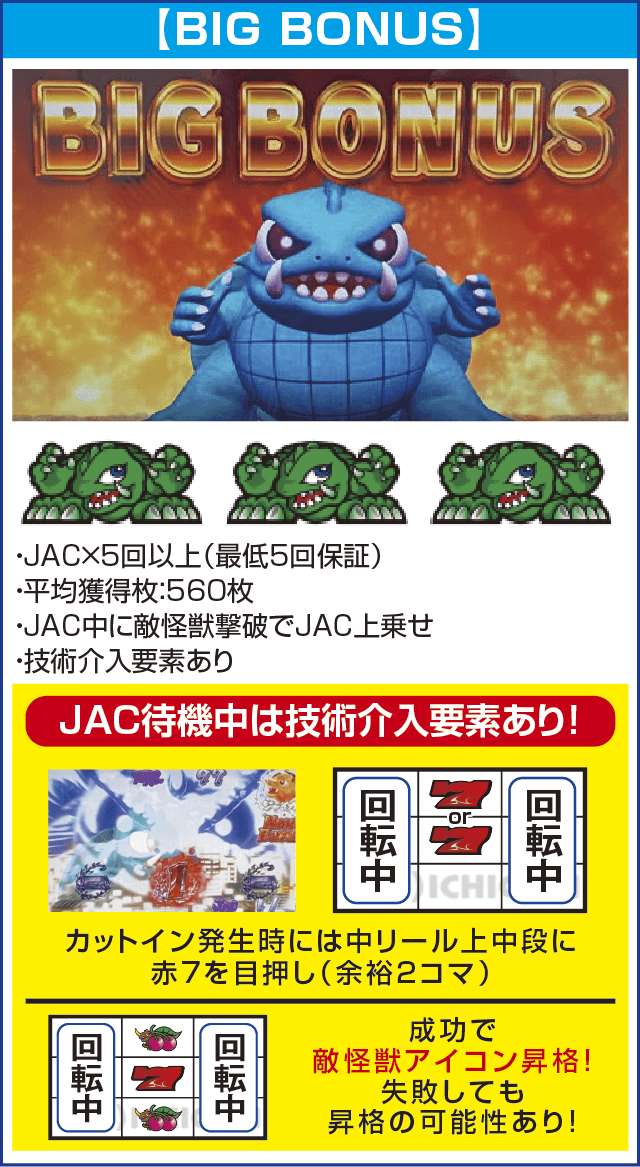 パチスロガメラのピックアップ