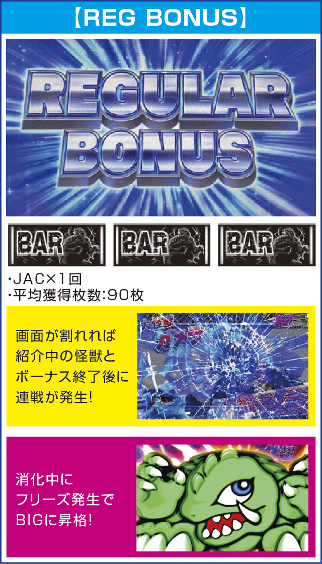 パチスロガメラのピックアップ