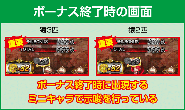 パチスロ 百花繚乱 サムライガールズの確定演出