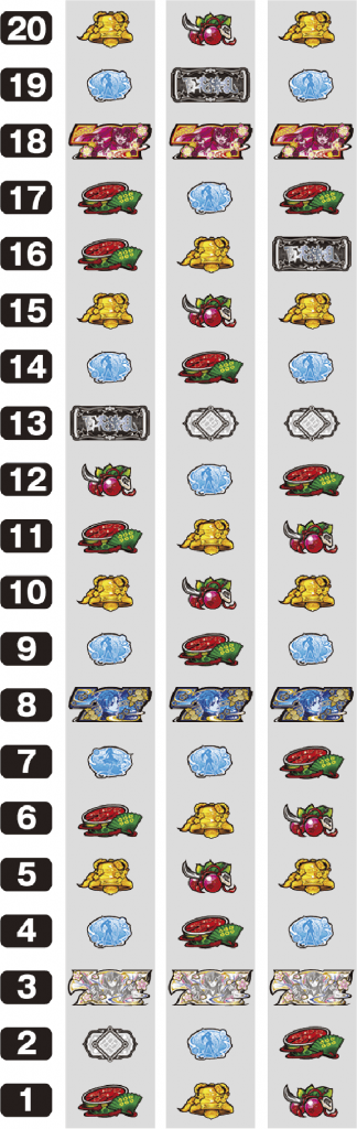 パチスロ 百花繚乱 サムライガールズのリール