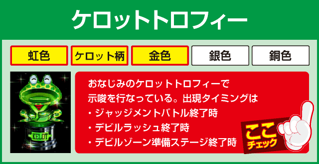 パチスロ鉄拳４デビルVer.の確定演出