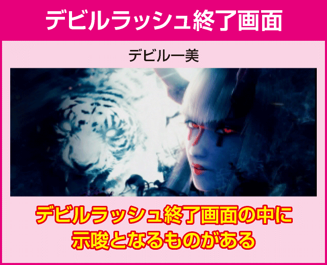 パチスロ鉄拳４デビルVer.の確定演出