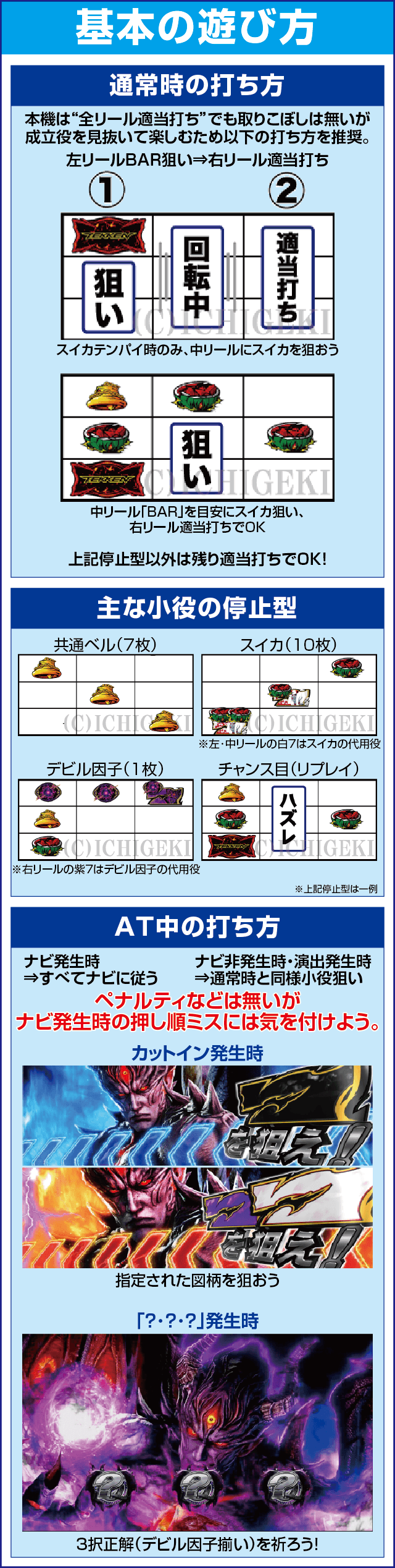 パチスロ鉄拳４デビルVer.のスペック