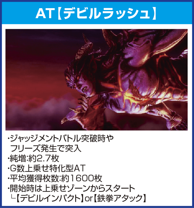 パチスロ鉄拳４デビルVer.のピックアップ