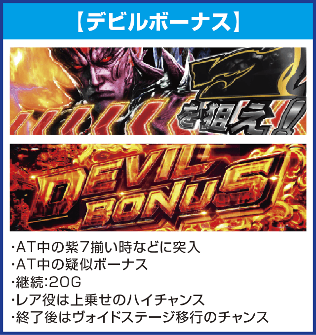 パチスロ鉄拳４デビルVer.のピックアップ