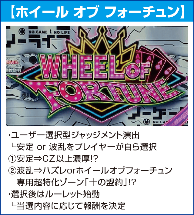 ノーゲーム・ノーライフ ＴＨＥ ＳＬＯＴのピックアップ