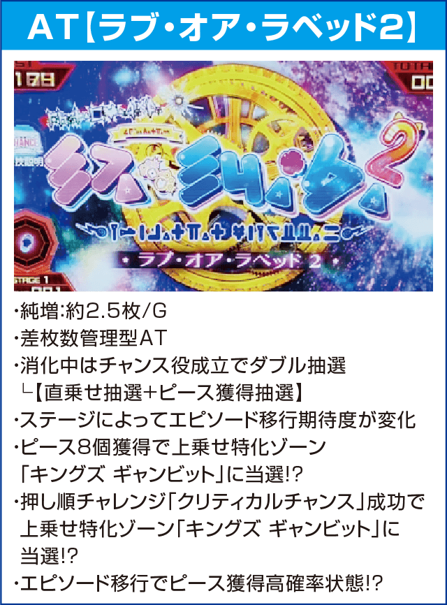 ノーゲーム・ノーライフ ＴＨＥ ＳＬＯＴのピックアップ