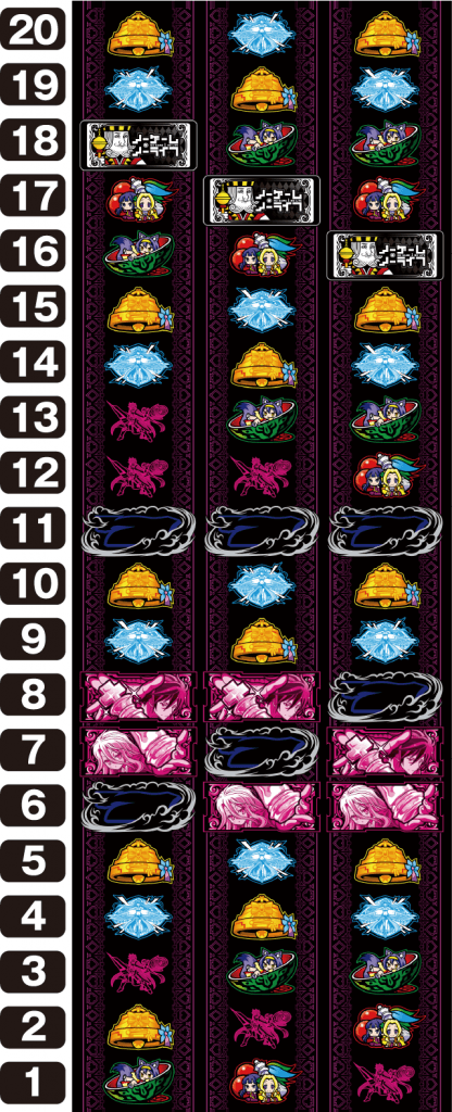 ノーゲーム・ノーライフ ＴＨＥ ＳＬＯＴのリール