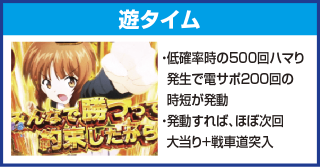 Pガールズ&パンツァー 劇場版のピックアップ