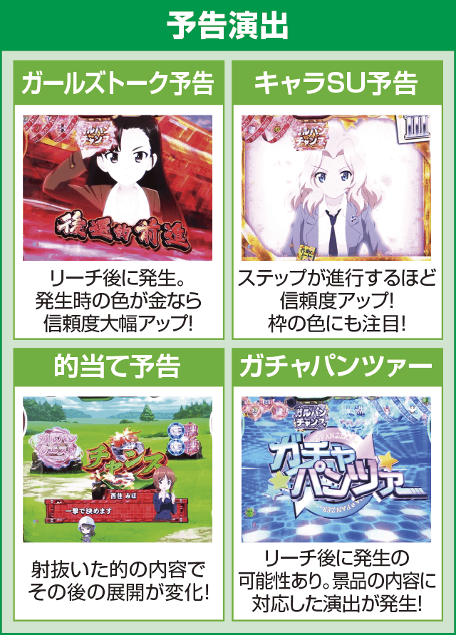 Pガールズ&パンツァー 劇場版のピックアップ