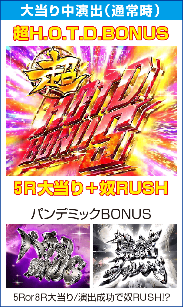 P学園黙示録ハイスクール・オブ・ザ・デッド2 弾丸88Ver.のピックアップ