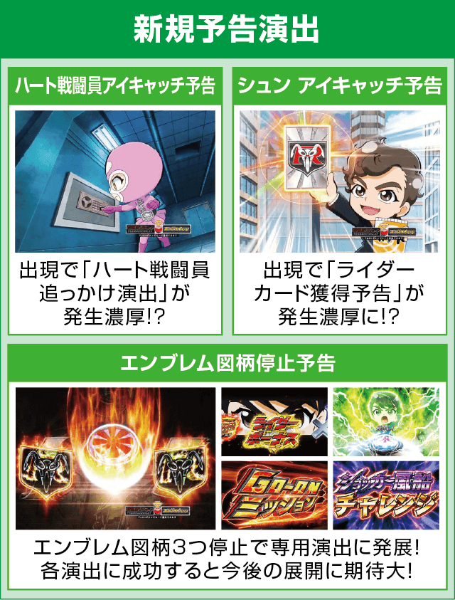 ぱちんこ 仮面ライダー GO-ON LIGHTのピックアップ