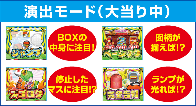 PA SUPER電役ナナシーSPECIALのピックアップ