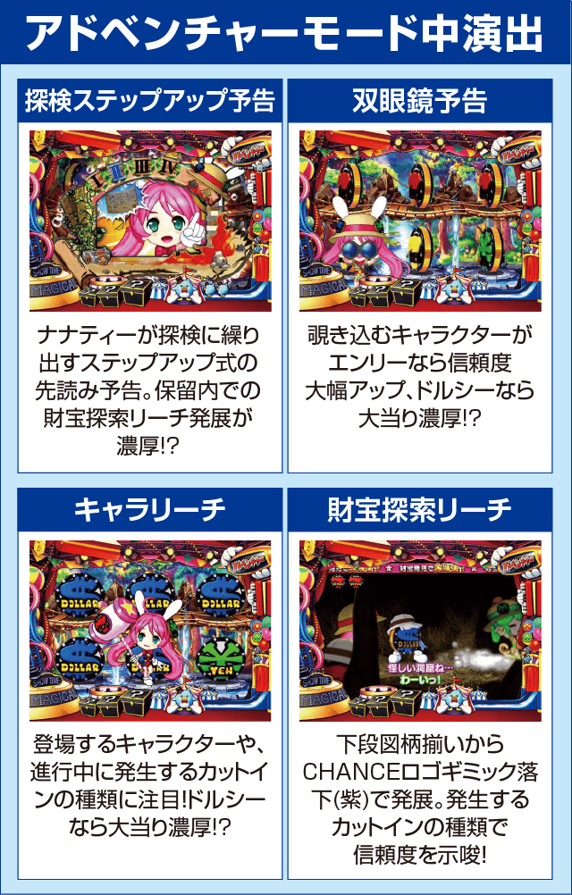 PA SUPER電役ナナシーSPECIALのピックアップ