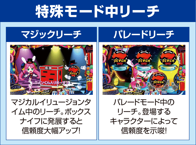 PA SUPER電役ナナシーSPECIALのピックアップ