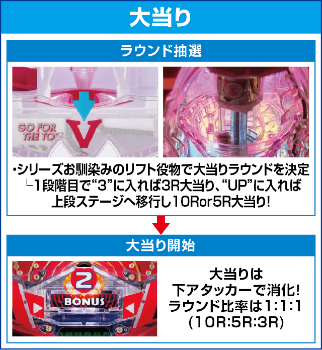 Pニュートキオ ハカマタイプのピックアップ