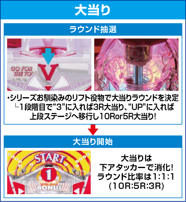 Pニュートキオ ヘソタイプのピックアップ