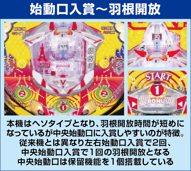 Pニュートキオ ヘソタイプのピックアップ