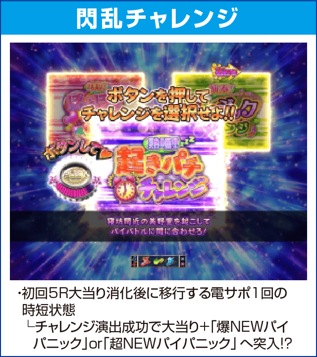 P閃乱カグラ2 パイまみれ99Ver.のピックアップ