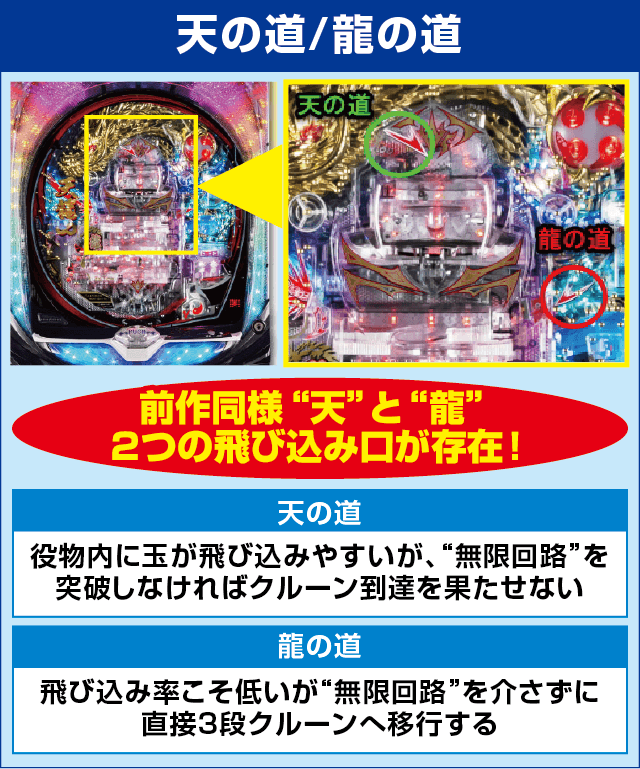 P天龍∞2のピックアップ