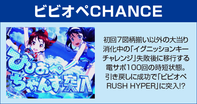 Pビビッドレッドオペレーションのピックアップ