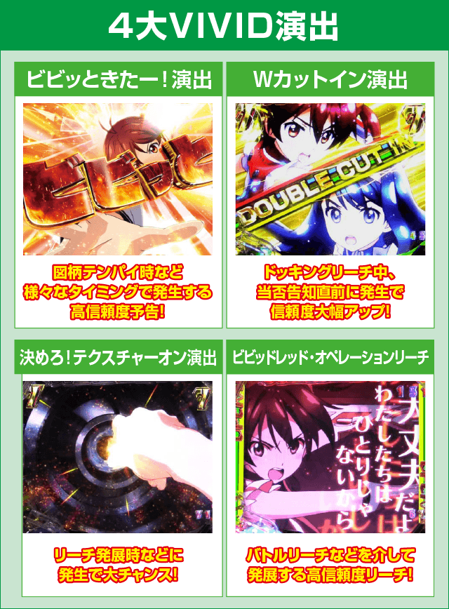 Pビビッドレッドオペレーションのピックアップ