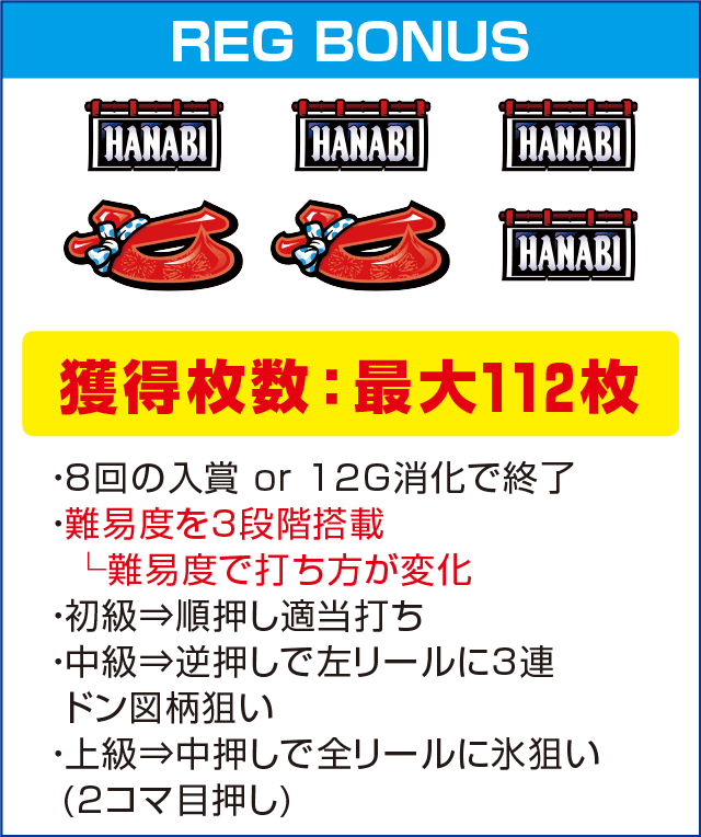 新ハナビのピックアップ