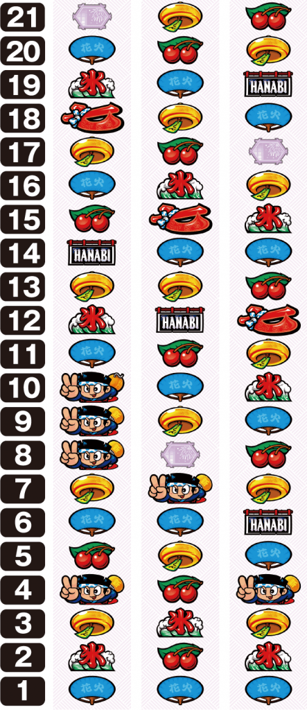 新ハナビのリール