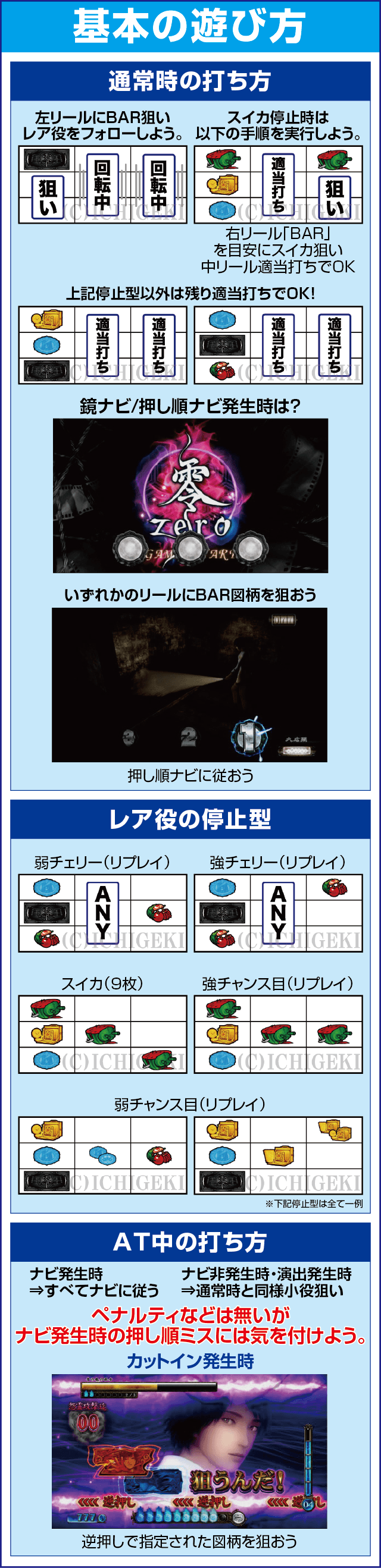 パチスロ零の基本の遊び方