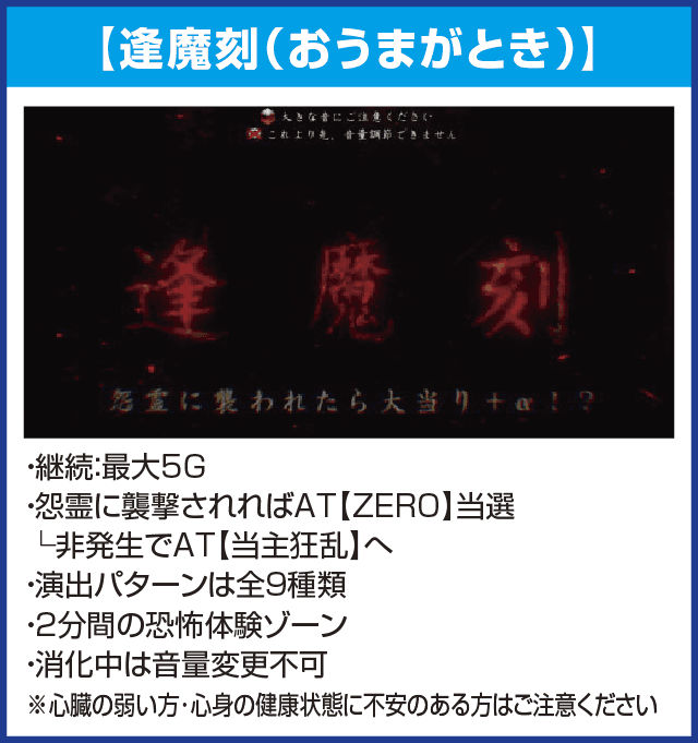 パチスロ零のピックアップ