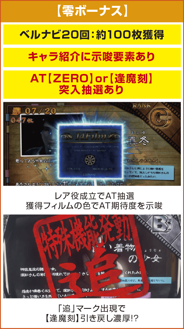 パチスロ零のピックアップ