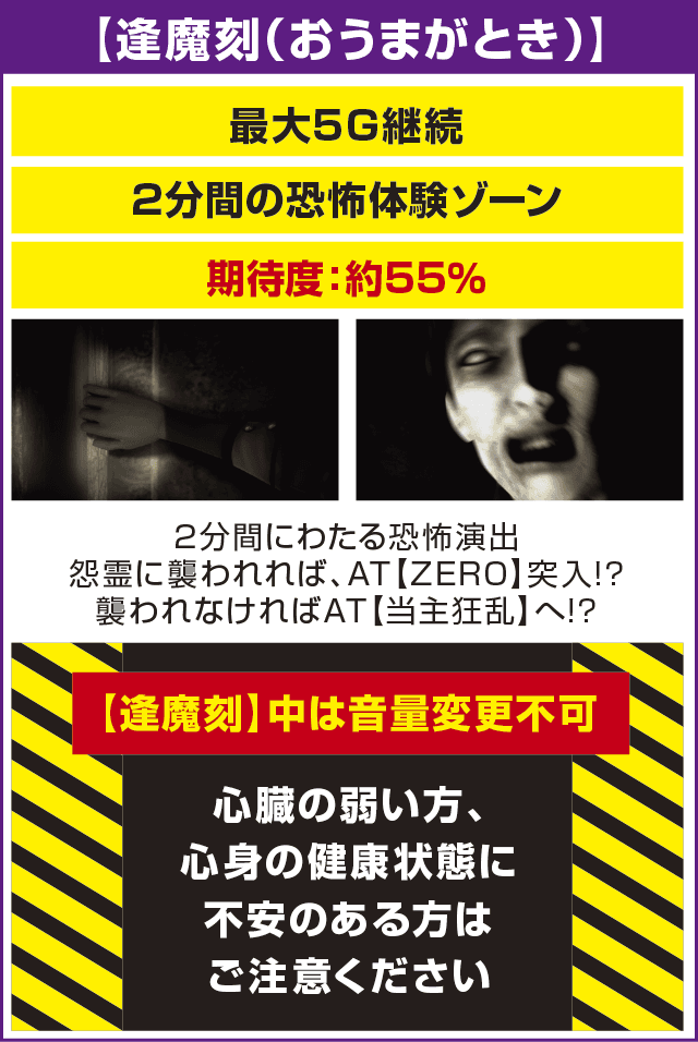 パチスロ零のピックアップ