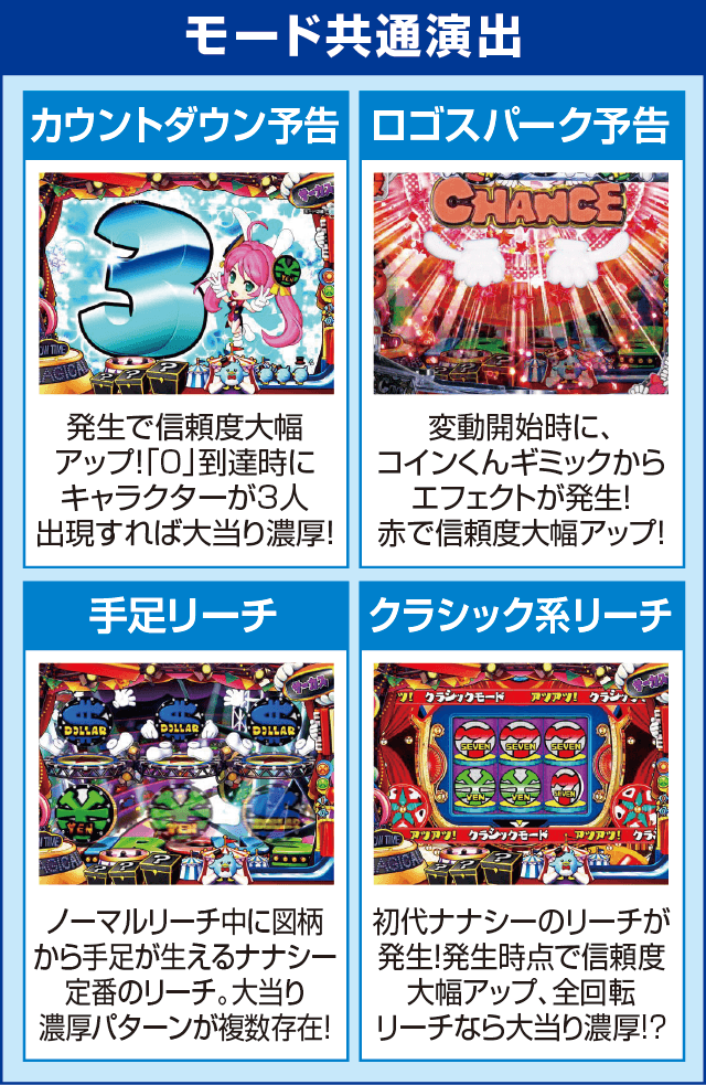 PA SUPER電役ナナシーSPECIAL77 ごらくバージョンのピックアップ