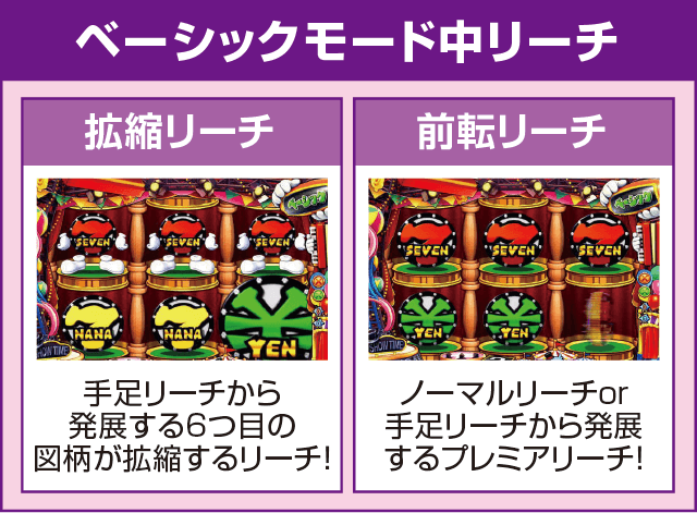 PA SUPER電役ナナシーSPECIAL77 ごらくバージョンのピックアップ