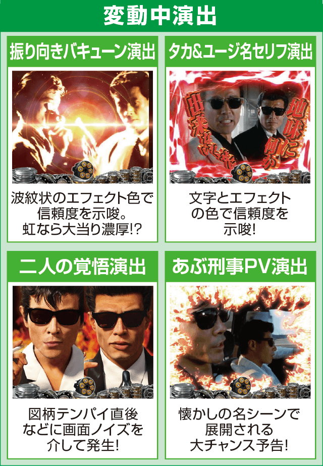 Pあぶない刑事のピックアップ