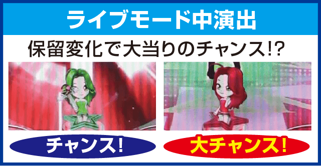 P中森明菜・歌姫伝説～THE BEST LEGEND～1/99verのピックアップ