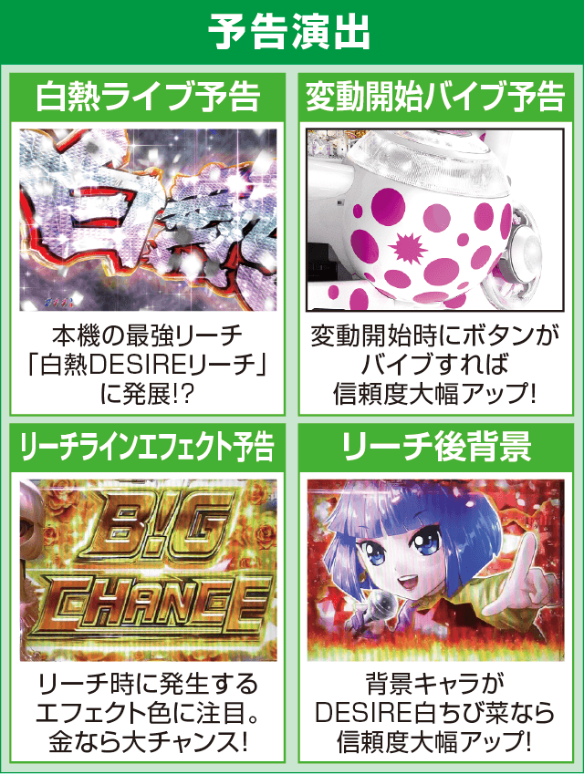 P中森明菜・歌姫伝説～THE BEST LEGEND～1/99verのピックアップ