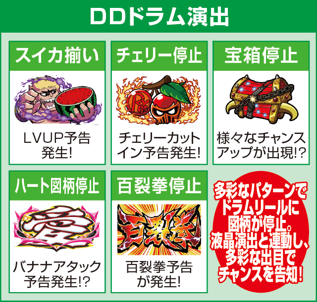 P DD北斗の拳2ついでに愛をとりもどせ!! ラオウ199Ver.のピックアップ