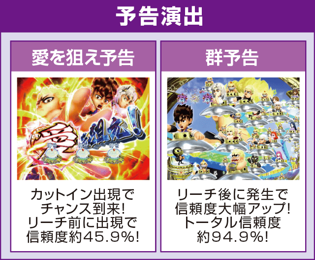 P DD北斗の拳2ついでに愛をとりもどせ!! ラオウ199Ver.のピックアップ