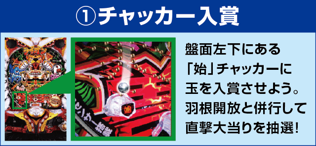 P羽根モノ獣王GO2のピックアップ