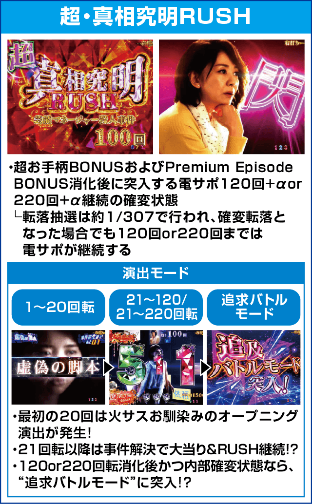 P火曜サスペンス劇場 最後の推理のピックアップ