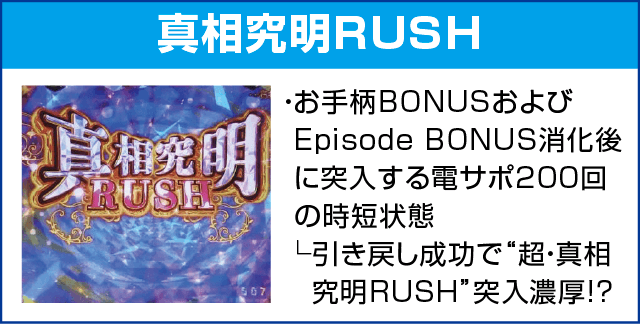 P火曜サスペンス劇場 最後の推理のピックアップ